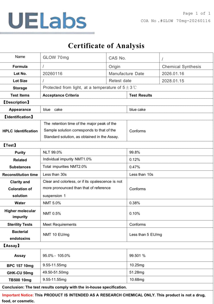 GLOW & REPAIR Peptide Blend – Advanced Healing Research Stack UK